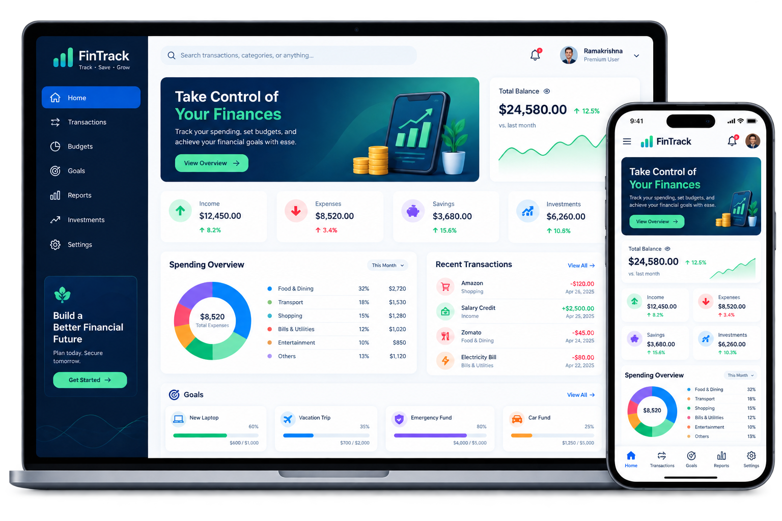 SiteTrack